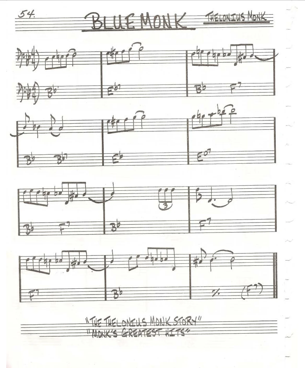 Blue Monk lead sheet